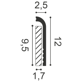 Plint Cascade